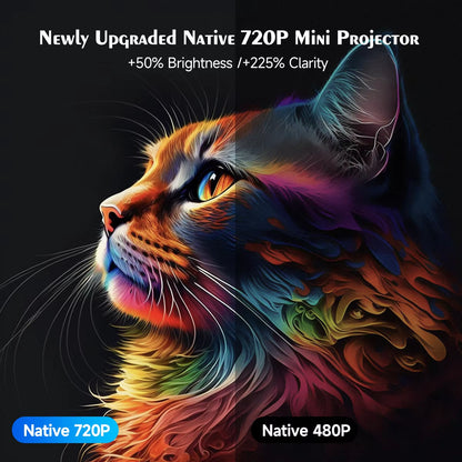 LumaPocket™ Projector